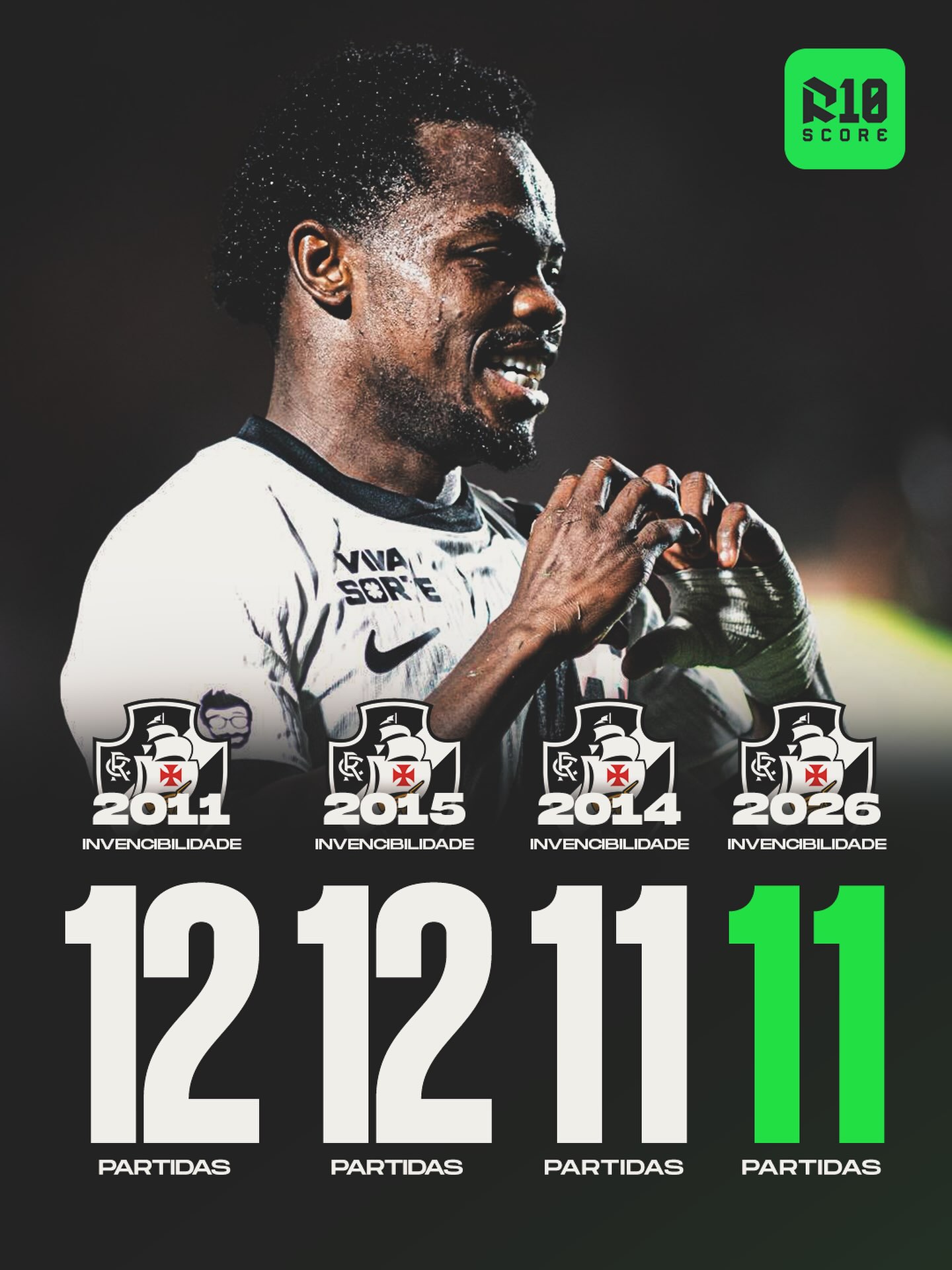 vasco-esta-invicto-ha-11-jogos-de-mata-mata