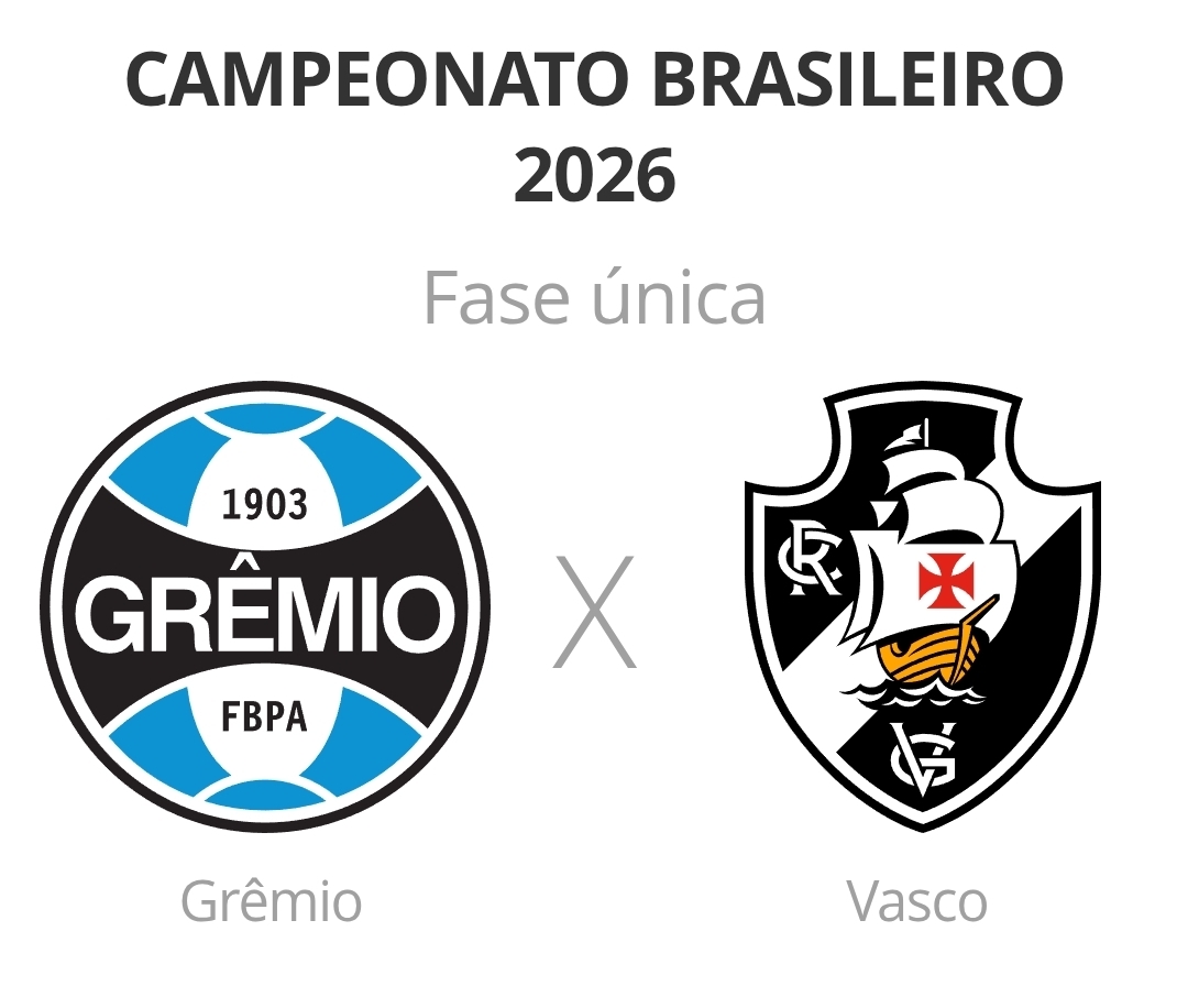 confira-desfalques-e-pendurados-de-gremio