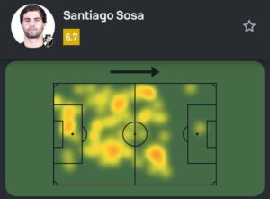 veja-os-numeros-de-sosa-contra-o-santa-fe