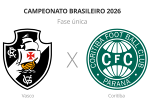 confira-desfalques-e-pendurados-de-vasco-e-coritiba