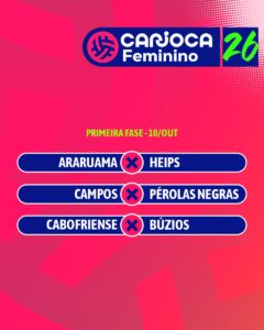feminino:-carioca-comeca-neste-mes;-vasco-entra-na-2a-fase-da-competicao