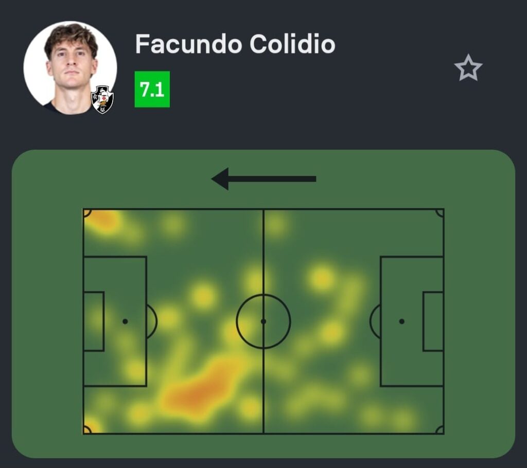 veja-os-numeros-de-colidio-contra-o-botafogo