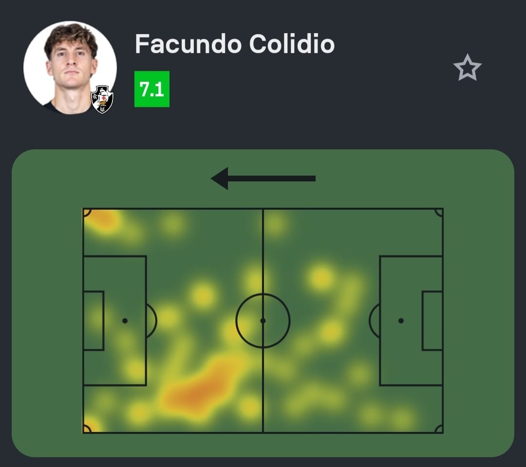 veja-os-numeros-de-colidio-contra-o-botafogo