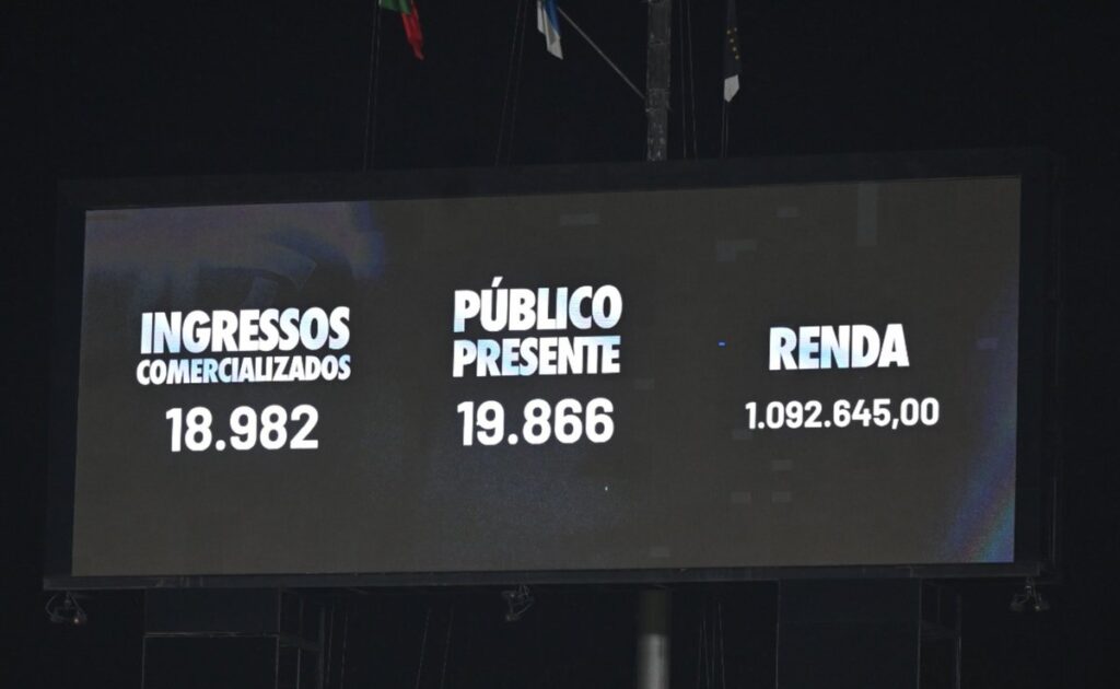 vasco-x-remo-teve-18982-pagantes,-19866-presentes-e-renda-de-r$-1092.645,00