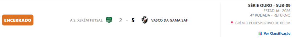 futsal-base:-vasco-vence-o-xerem-fora-de-casa-em-3-categorias-pelo-estadual