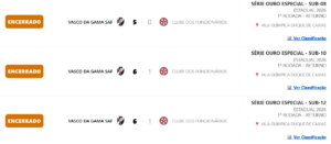 futsal-base:-vasco-goleia-o-clube-dos-funcionarios-em-3-categorias-pelo-estadual
