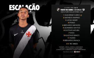 sub-16:-confira-a-escalacao-do-vasco-para-o-jogo-contra-o-sao-goncalo