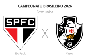 confira-desfalques-e-pendurados-de-sao-paulo-e-vasco