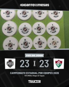 futmesa:-vasco-empata-com-o-fluminense-e-e-pentacampeao-estadual-12-toques