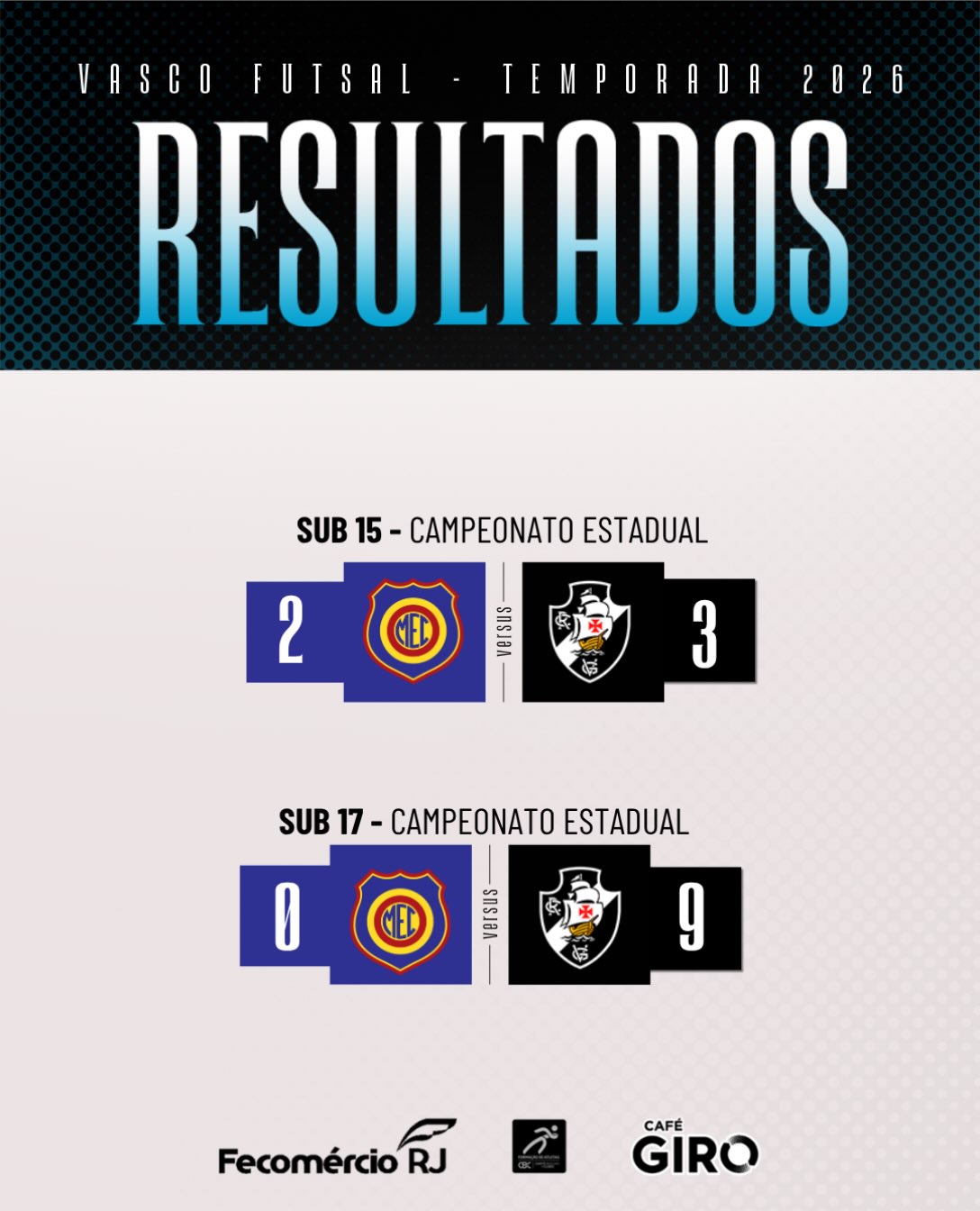 futsal-base:-vasco-vence-o-madureira-pelo-estadual-sub-15-e-sub-17