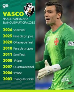 vasco-iguala-2011-e-deixa-a-sul-americana-apos-perder-a-semifinal