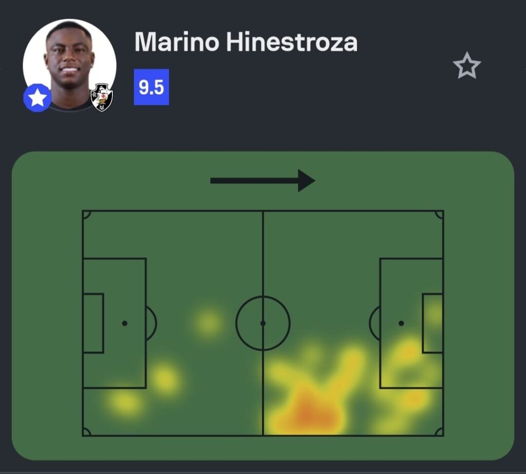 veja-os-numeros-de-marino-contra-o-corinthians